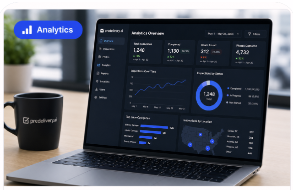 Analytics Dashboard - Data visualization